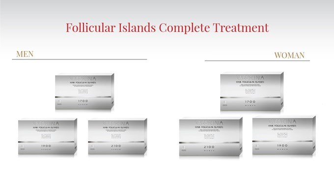Follicular islands Complete treatment
