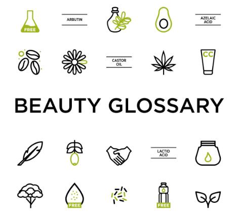 Glossário de Beleza SweetCare: Ingredientes e Termos de Beleza Explicados