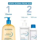Bioderma