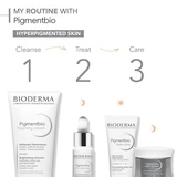Bioderma