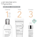 Bioderma