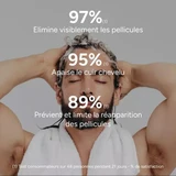 ACM Laboratoire Dermatologique