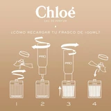 Chloé