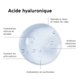 Biocyte