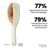Tangle Teezer
