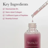 Arencia
