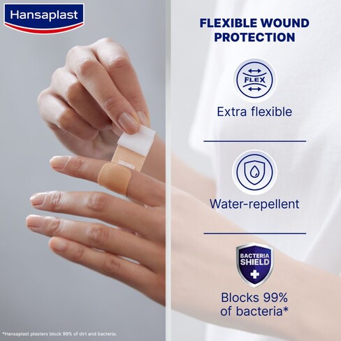 Hansaplast Elastic Finger Strips Plasters (100 Strips), Extra Long Wound  Plasters Especially for Wounds on the Fingers, Flexible and Breathable  Finger Plasters : : Health & Personal Care