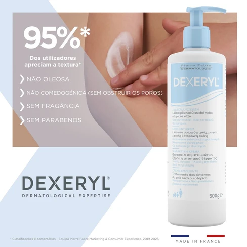 Dexeryl