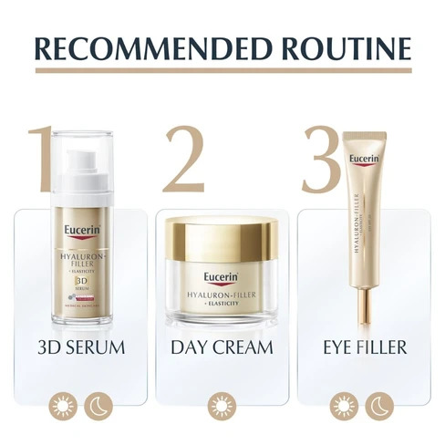 Eucerin