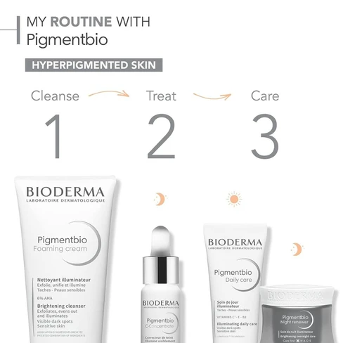 Bioderma