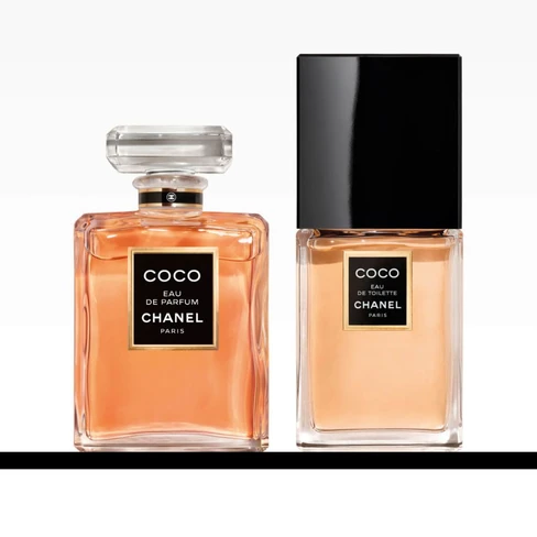 Chanel Coco Eau de Toilette - SweetCare Brasil
