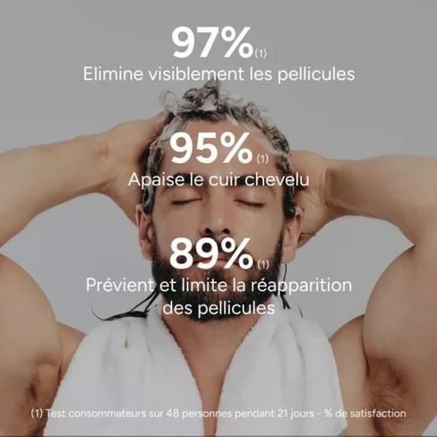ACM Laboratoire Dermatologique