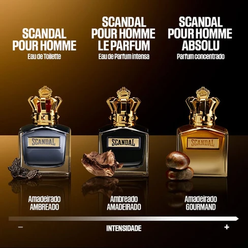 Scandal Pour Homme Absolu 浓缩男士香水- Jean Paul Gaultier | Buy