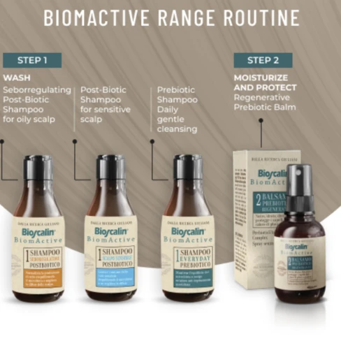 Bioscalin