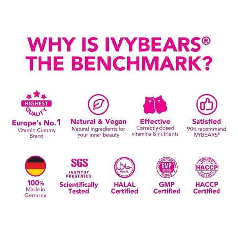 IvyBears