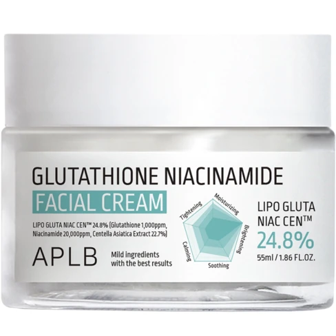 Glutathione Niacinamide Facial Cream